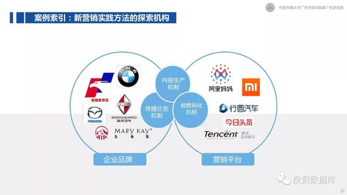 2017新營銷白皮書 互聯網下半場營銷變革與趨勢研究