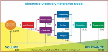 開山律師事務(wù)所 采用群暉文件共享存儲設(shè)備 科學(xué)管理案卷文件 提高執(zhí)業(yè)效率