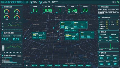 創(chuàng)新增效,位置大數(shù)據(jù)驅(qū)動城市交通治理