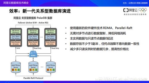 云數據庫產品及架構設計背后的考量